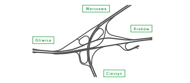 quiz - węzeł 1