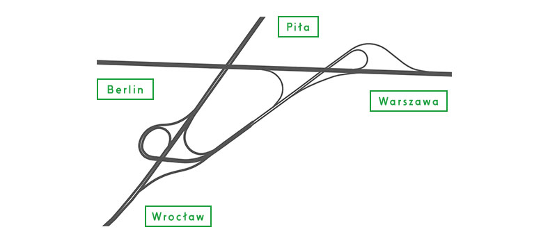 quiz - węzeł 1