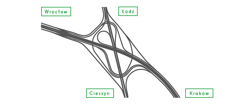 quiz - węzeł 1