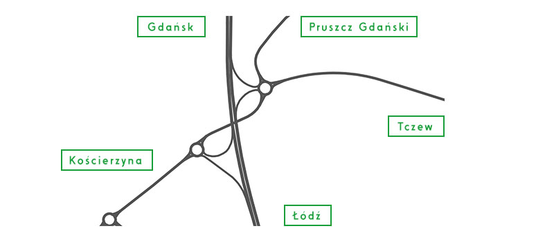 quiz - węzeł 1