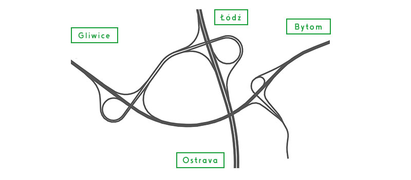 quiz - węzeł 1