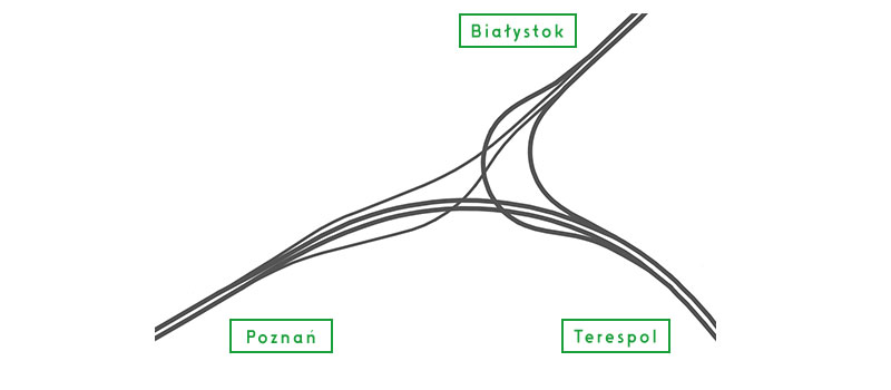 quiz - węzeł 1