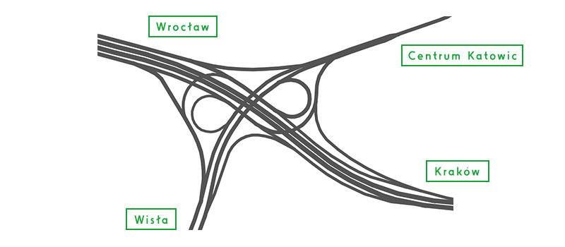 quiz - węzeł 1