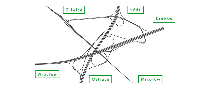 quiz - węzeł 1